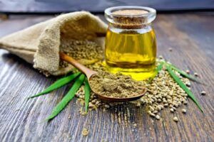 What are CBD Products