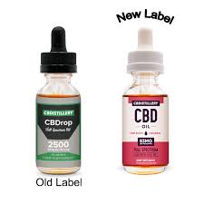 Can CBD Help Fight Alcohol Abuse