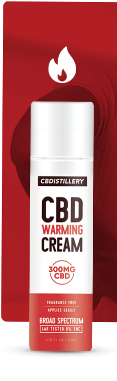 CBDistillery CBD Warming Cream Broad Spectrum 300mg 0% THC*