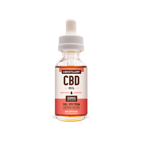 CBD Users Reveal 6 of the Most Compelling Benefits of CBD Oil