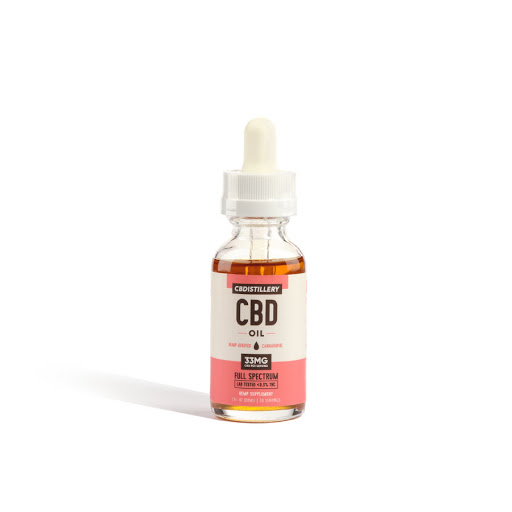 CBD Oil for Anxiety: Does it Work?