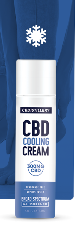 Cbd For Pain Relief