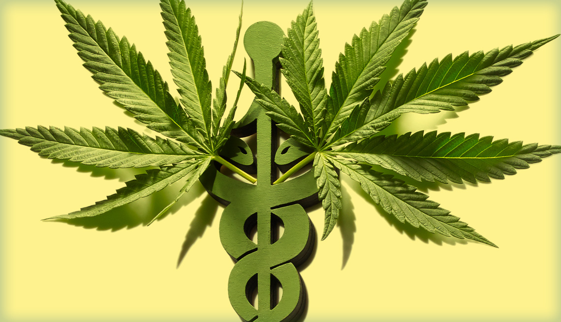 About Medical Marijuana