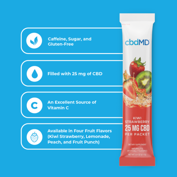 drinkmix infographic kiwistrawberry 1
