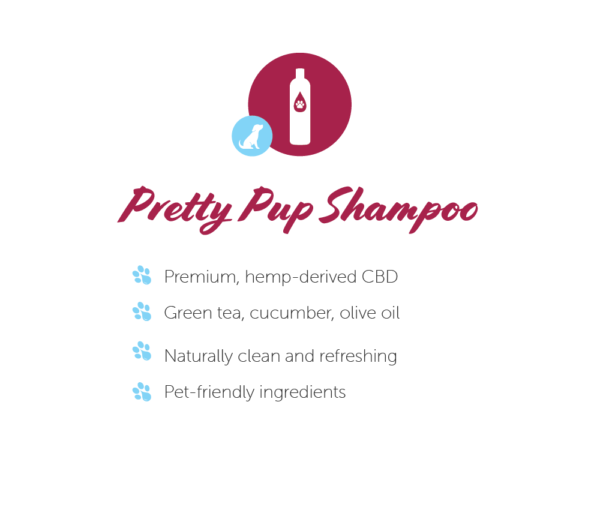 prettypup shampoo infographic