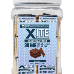 XITE D9 Milk Chocolate Minis 01
